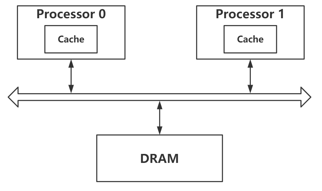 image-20200324225237469