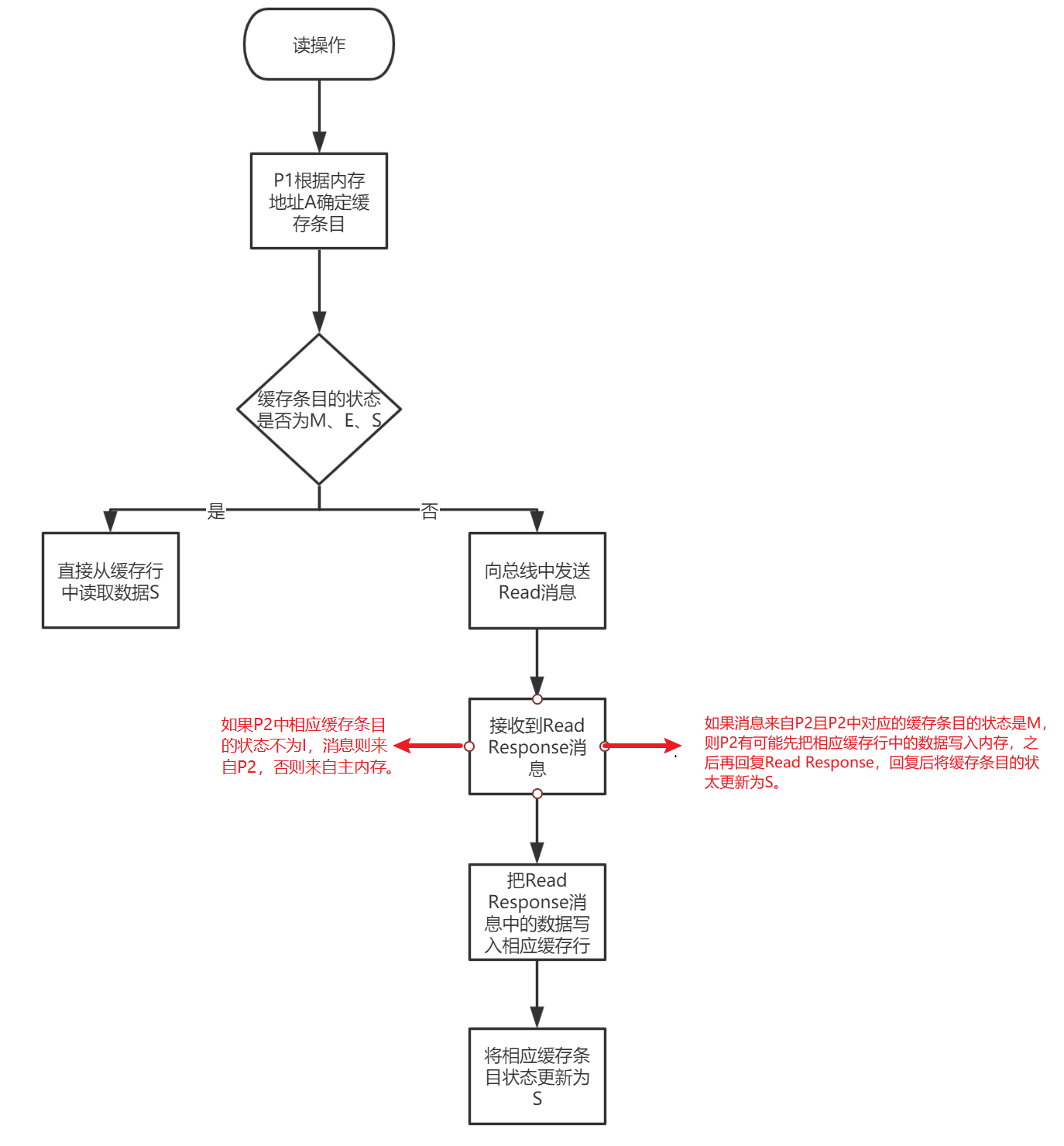 image-20200728231225125